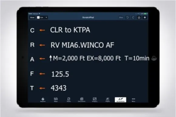 IFR Clearance Shorthand