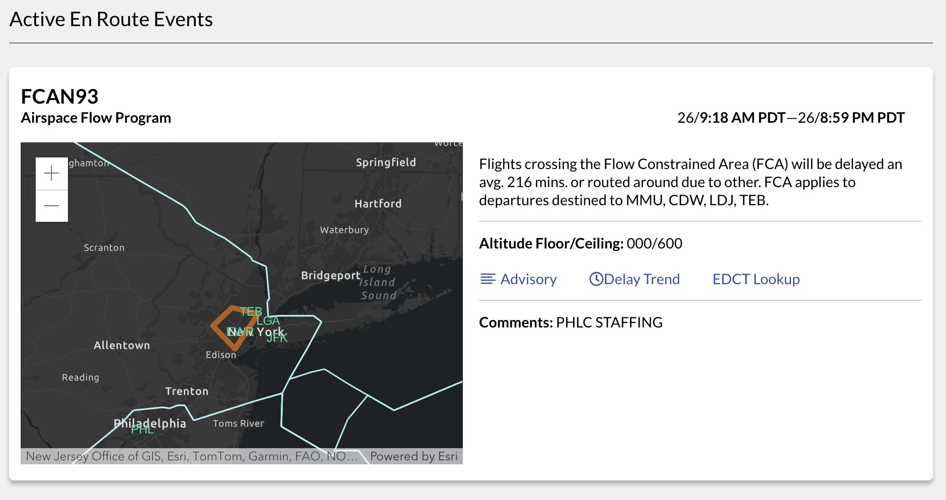 Instrument Procedures