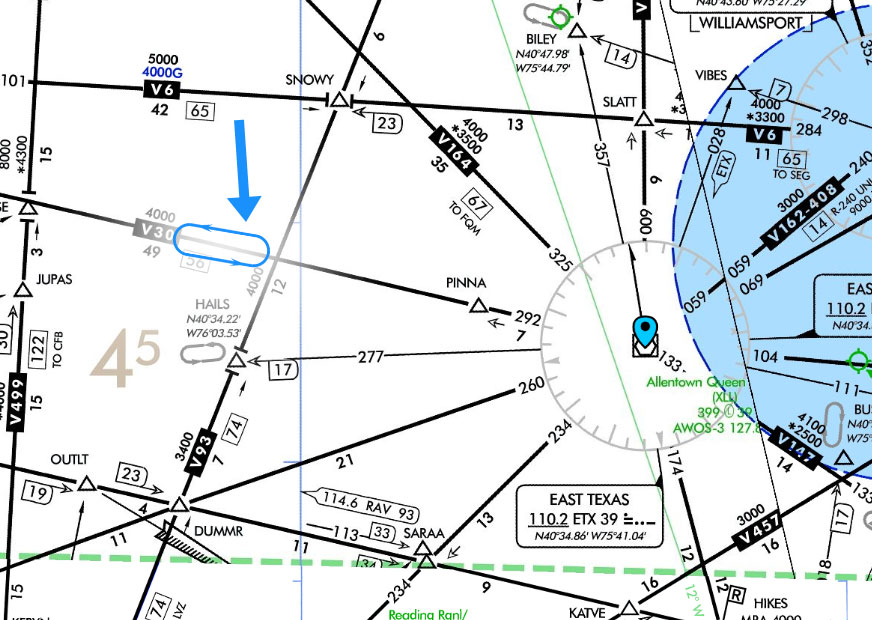 Unpublished Holding Pattern