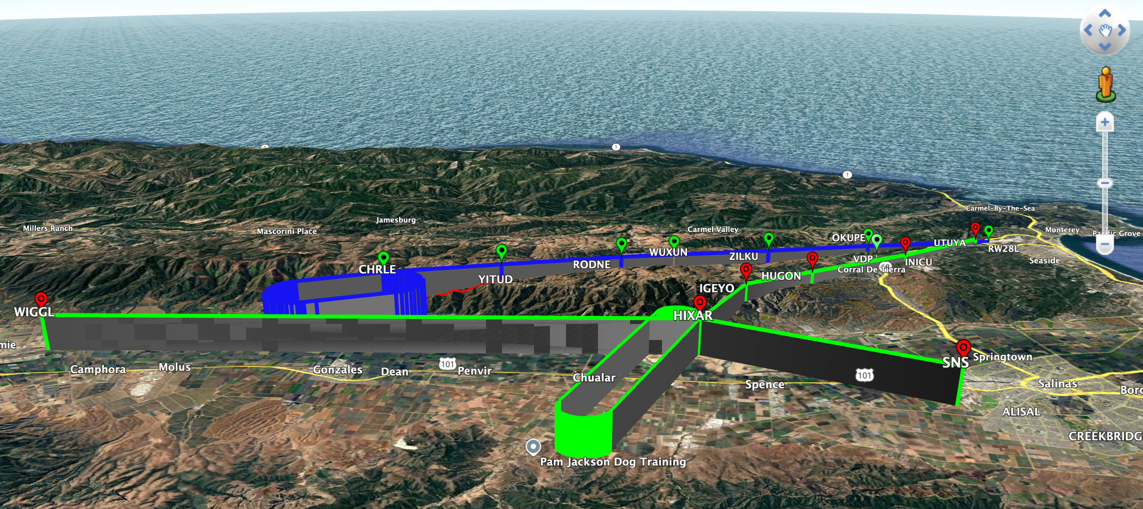 Instrument Procedures
